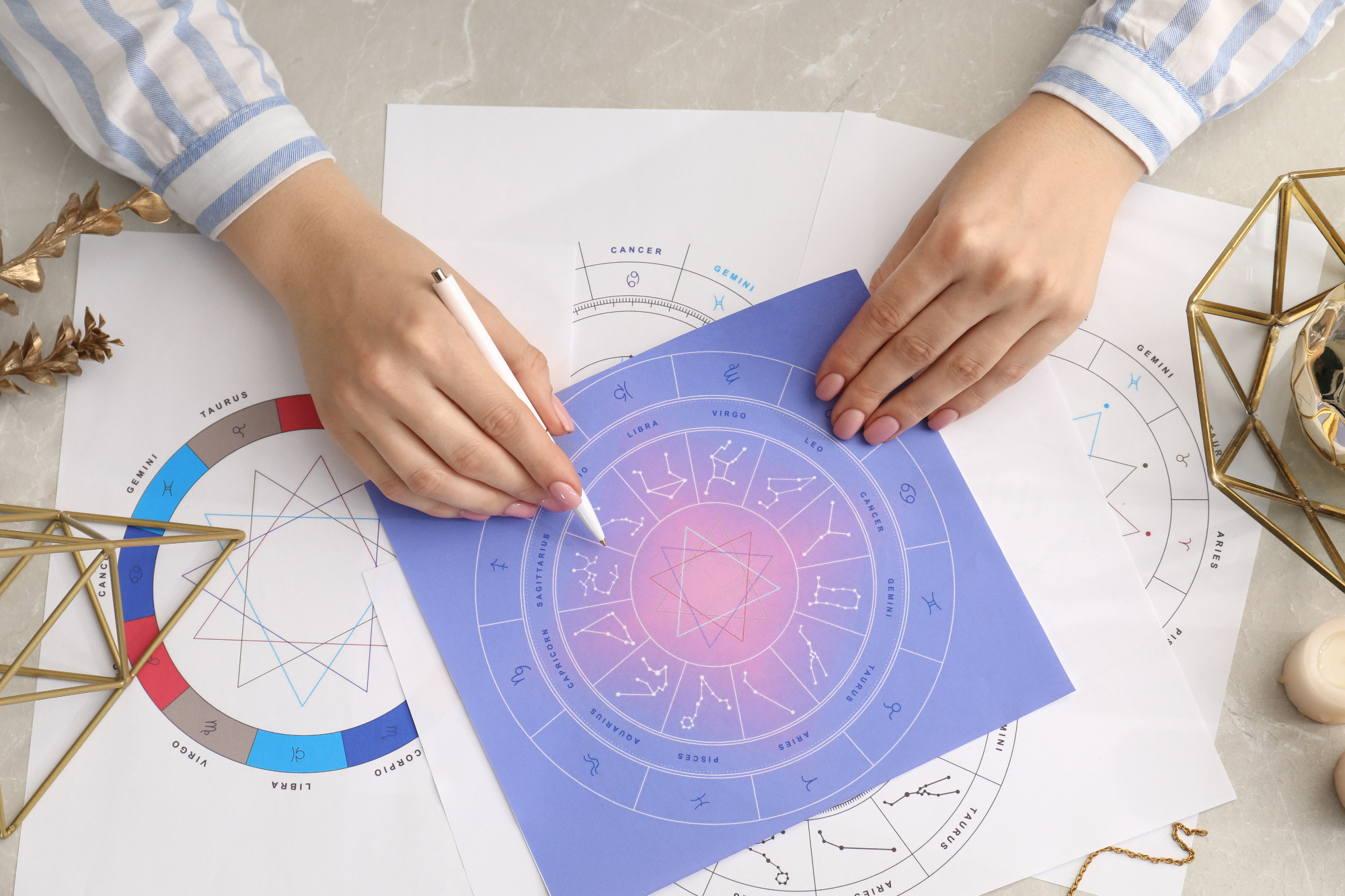 Kaj je astrologija in kaj mi lahko nudi